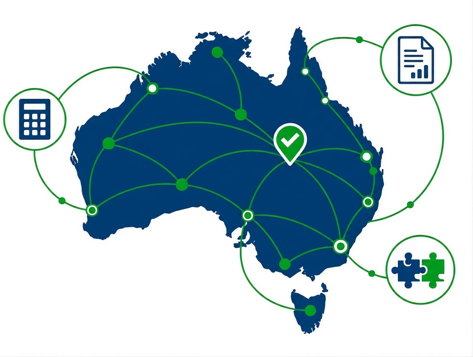 Map of Australia joined by a green network of local accountants, with a green tick pin marking your match